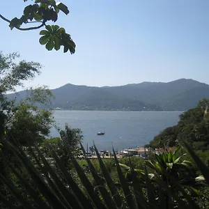 Formana ** Florianópolis